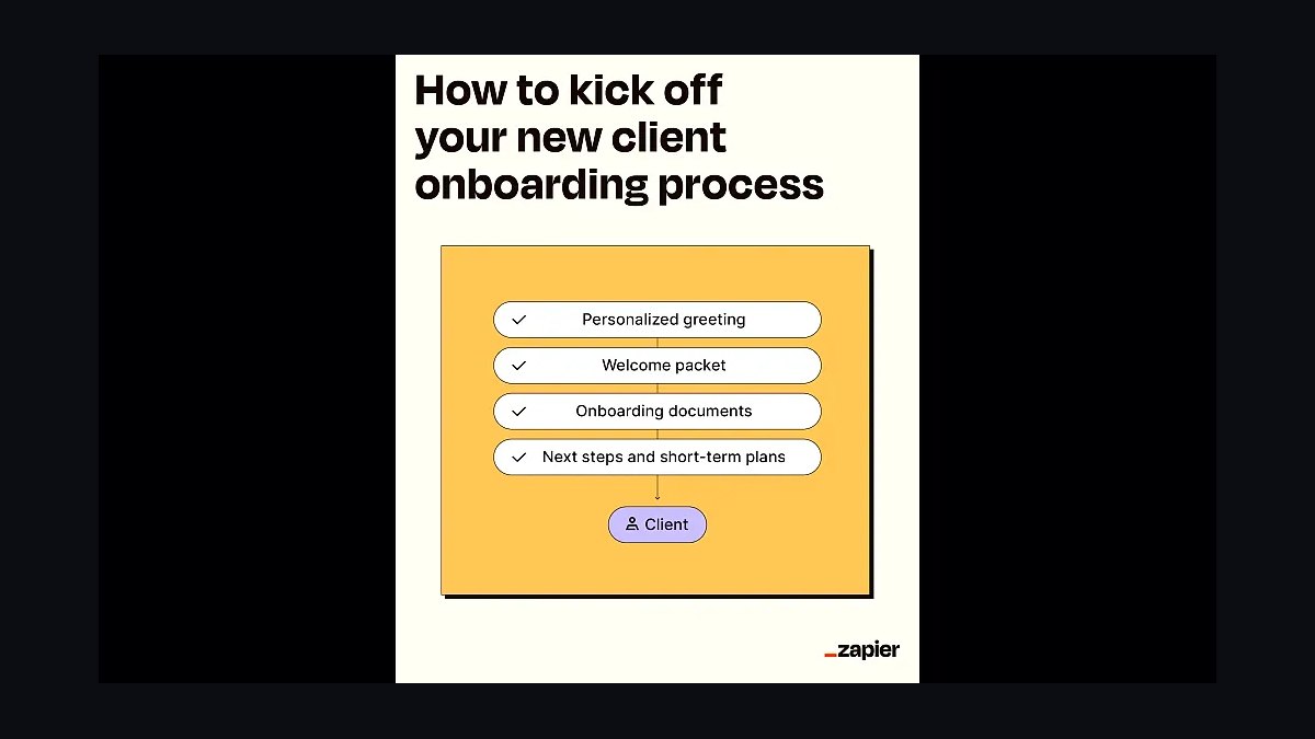 Top 10 Client Onboarding Tips for Service Businesses in 2027 — figure 1