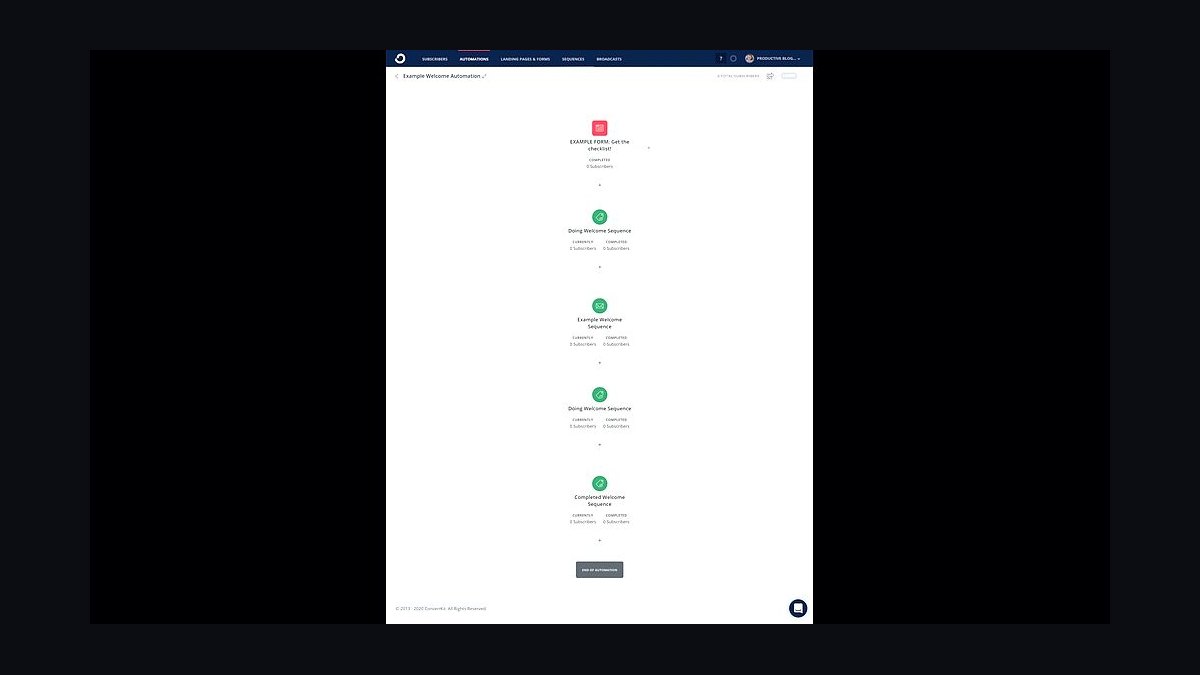 Top 10 Client Onboarding Tips for Service Businesses in 2027 — figure 2
