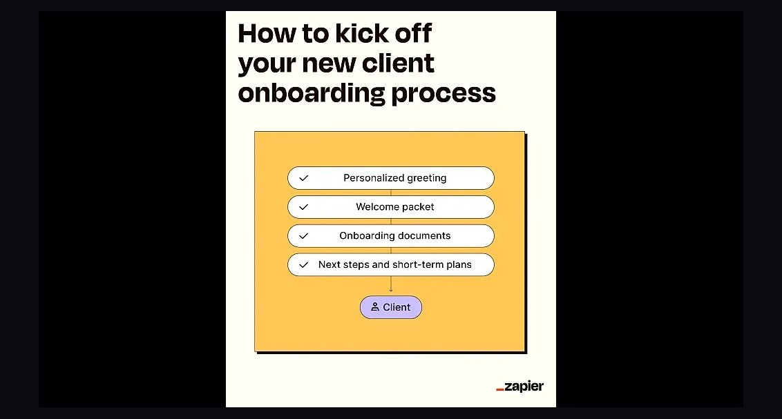 Top 10 Client Onboarding Tips for Service Businesses in 2027