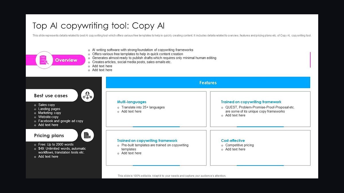 Top 10 AI Writing Tools for Small Business Marketing in 2027 — figure 2