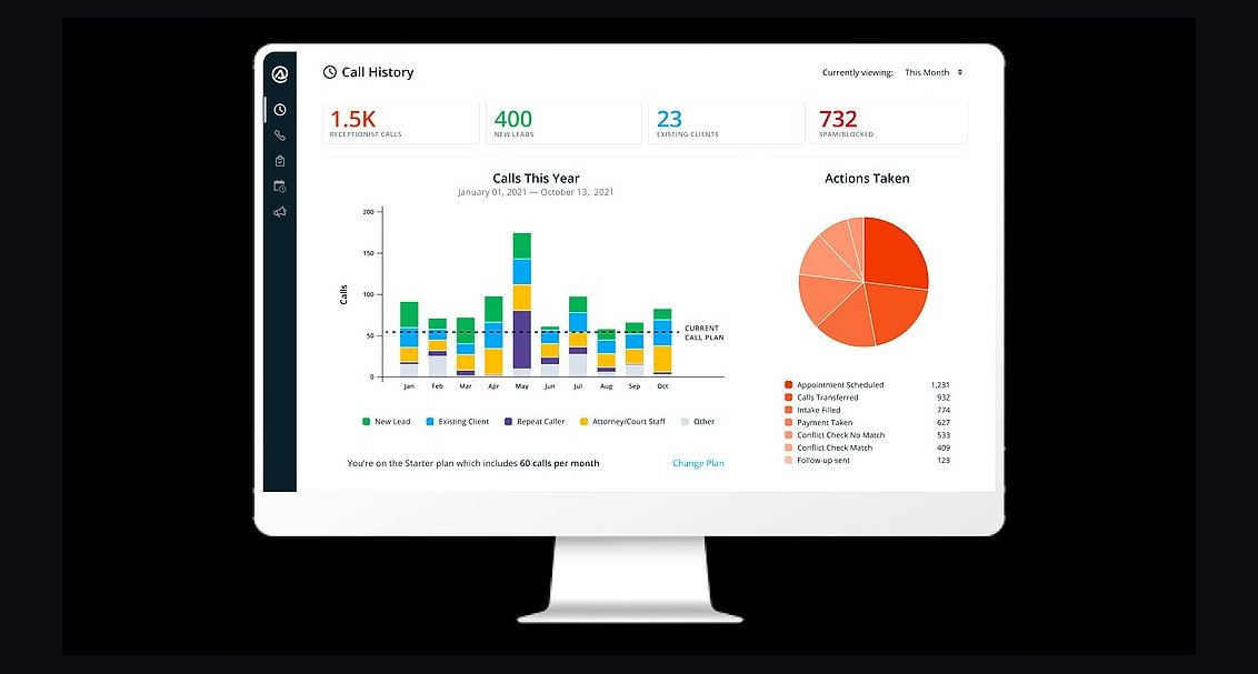 Top 10 AI Receptionist Tools for Small Businesses in 2027