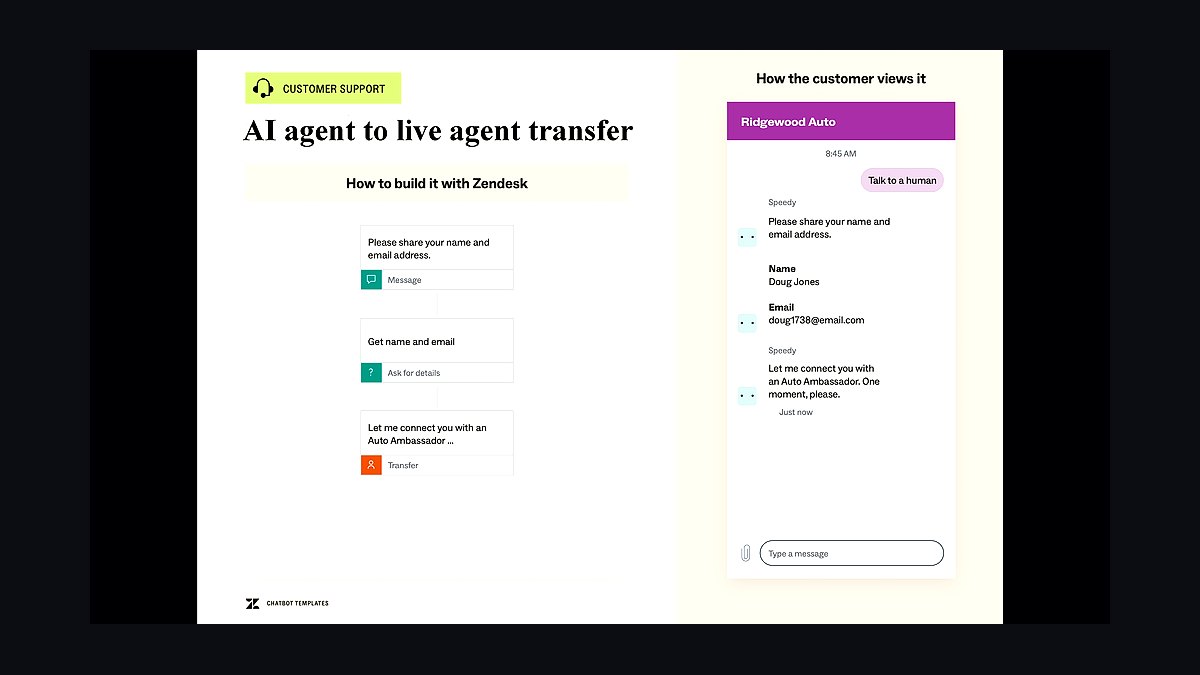 Top 10 AI Tools for Answering Customer Questions in 2027 — figure 2