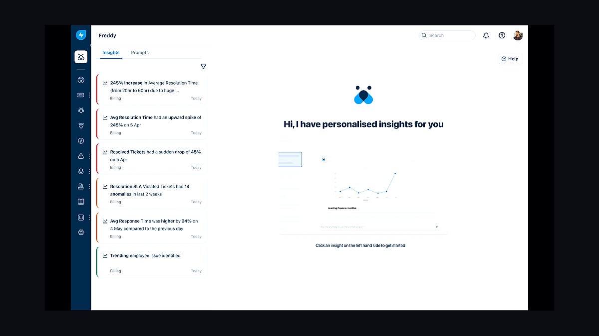 Top 10 AI Tools for Answering Customer Questions in 2027 — figure 7