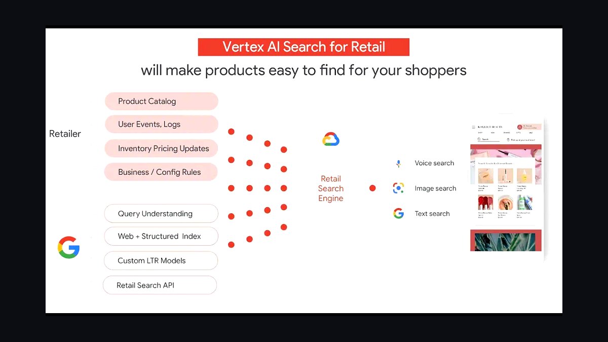 Top 10 AI Tools for Answering Customer Questions in 2027 — figure 8