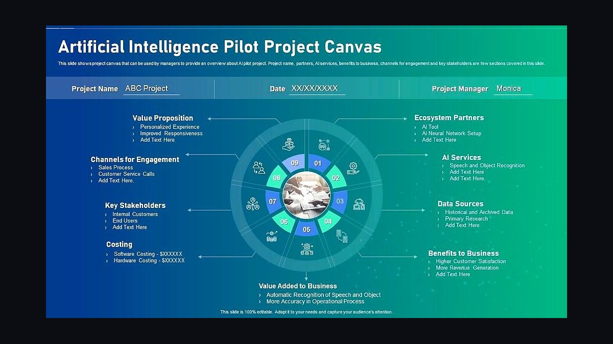 Top 10 Things to Know Before Using AI in Your Business in 2027 — figure 6