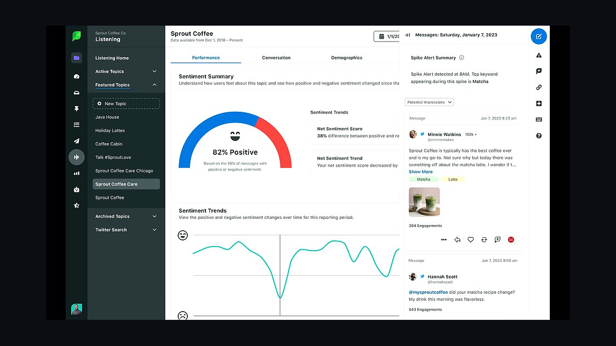 Top 10 AI Tools for Creating Social Media Posts in 2027 — figure 8