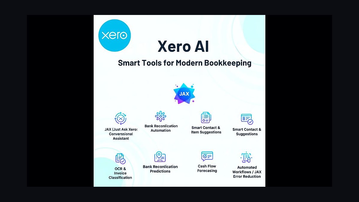 Top 10 AI Tools for Bookkeeping in 2027 — figure 2