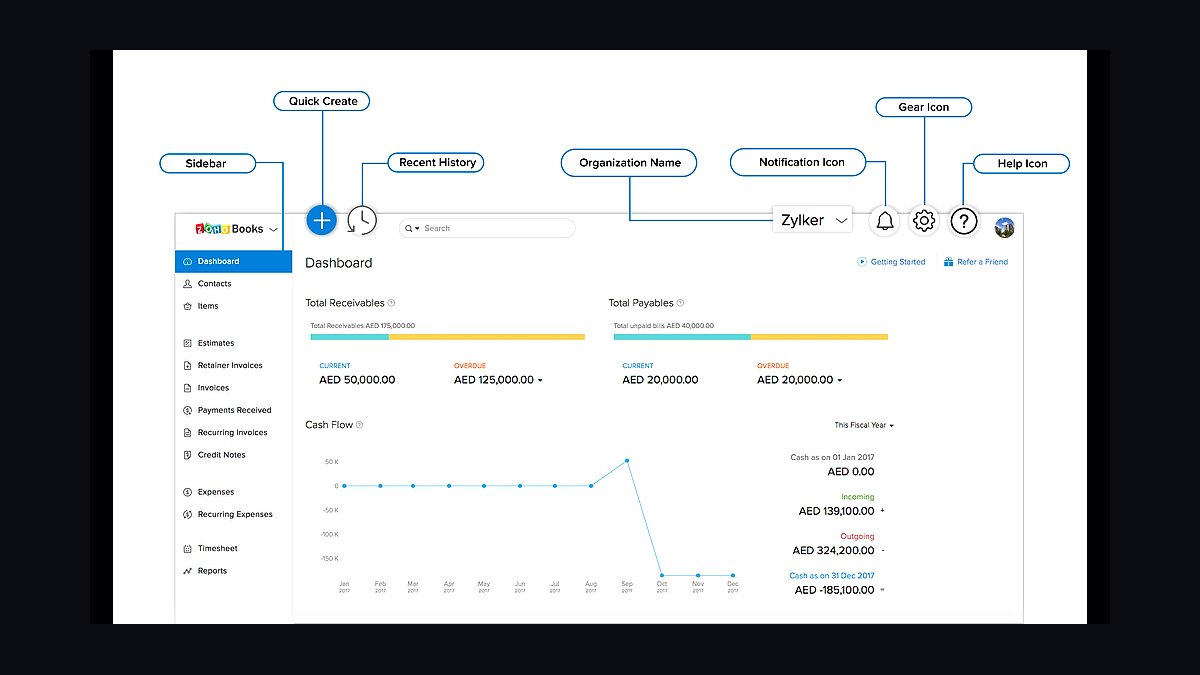 Top 10 AI Tools for Bookkeeping in 2027 — figure 4