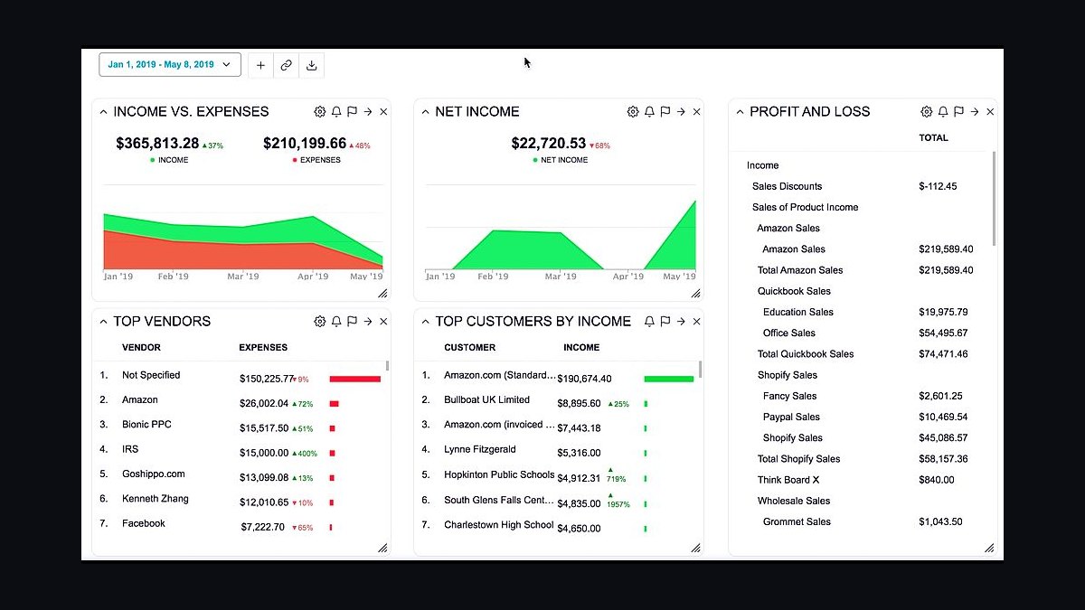 Top 10 AI Tools for Bookkeeping in 2027 — figure 6