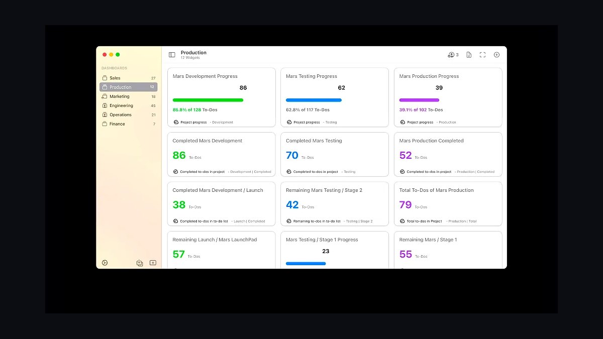 Top 10 Project Management Tools for Small Teams in 2027 — figure 5