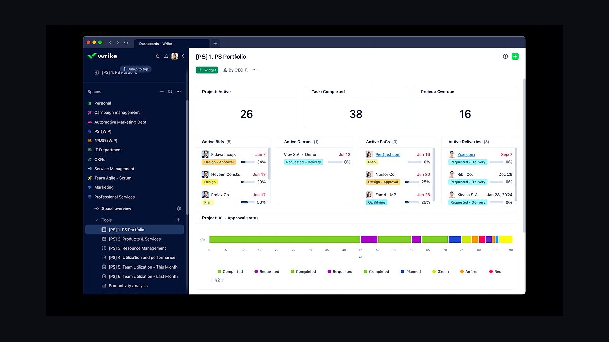 Top 10 Project Management Tools for Small Teams in 2027 — figure 7