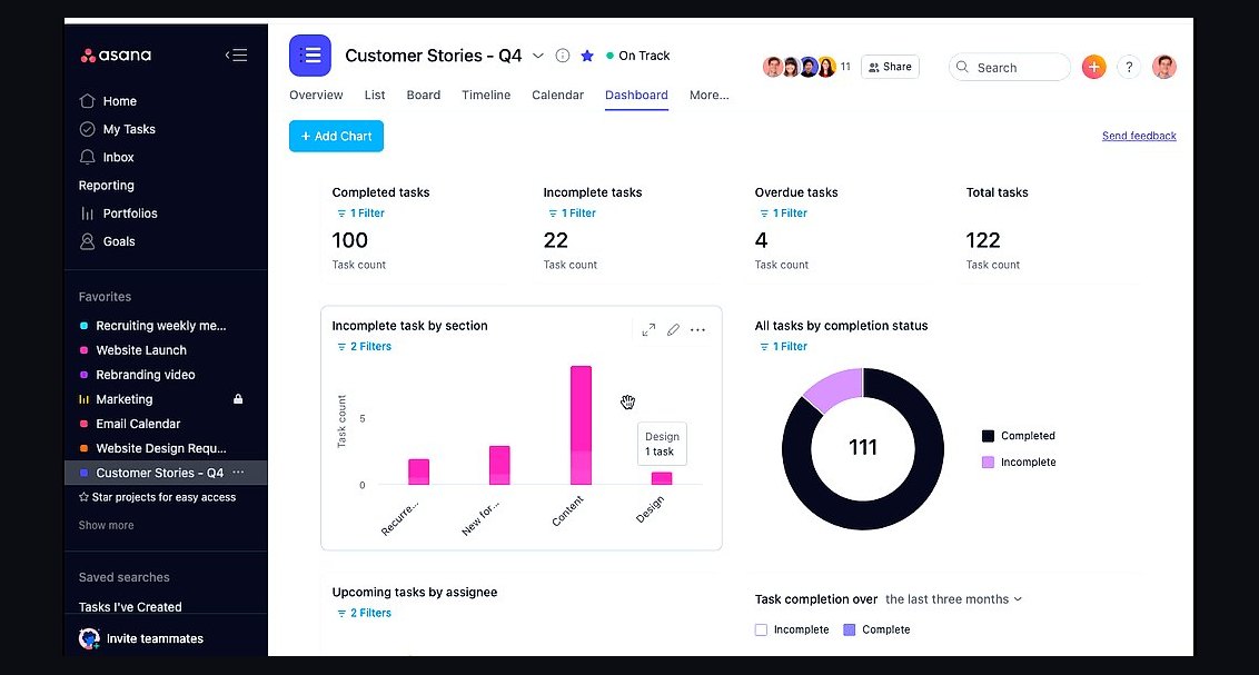 Top 10 Project Management Tools for Small Teams in 2027