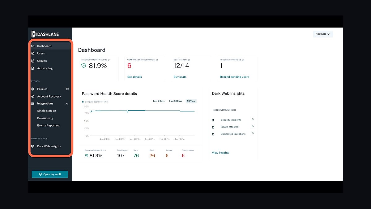 Top 10 Password Managers for Small Businesses in 2027 — figure 3