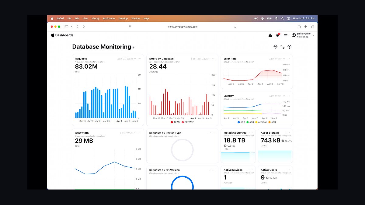 Top 10 Cloud Storage Services for Small Businesses in 2027 — figure 10