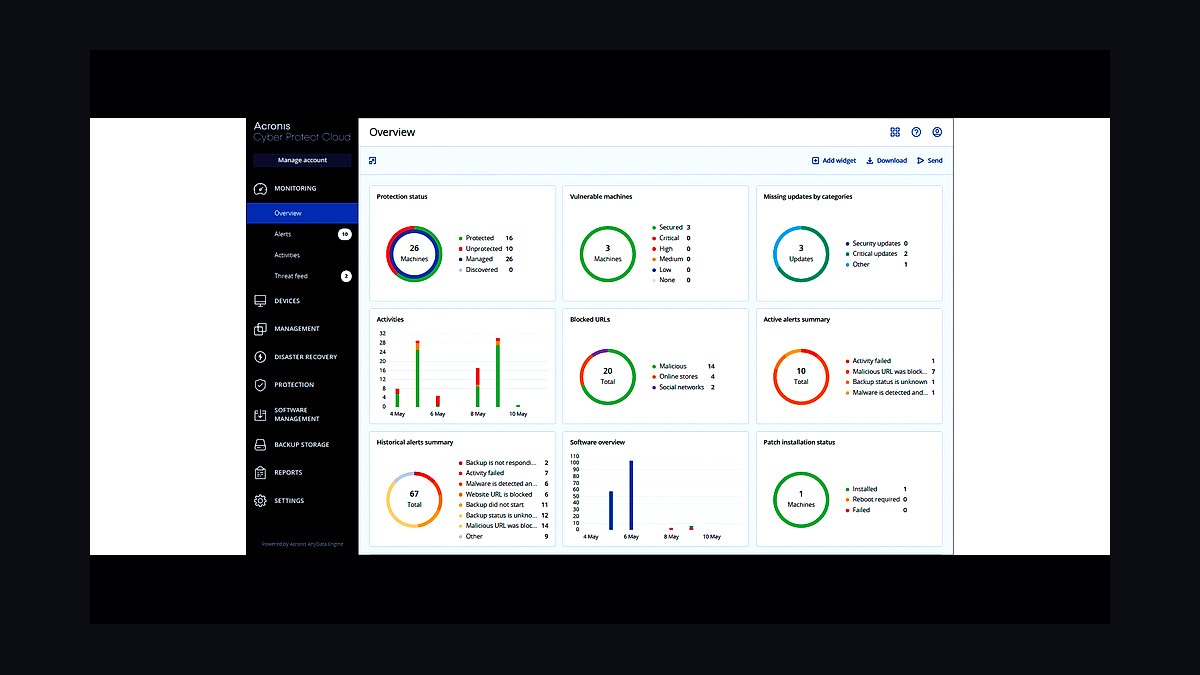 Top 10 Cloud Storage Services for Small Businesses in 2027 — figure 9