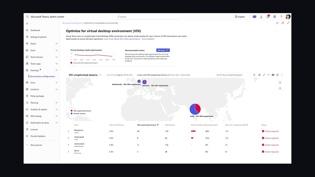 Top 10 Video Meeting Tools for Small Businesses in 2027 — figure 3