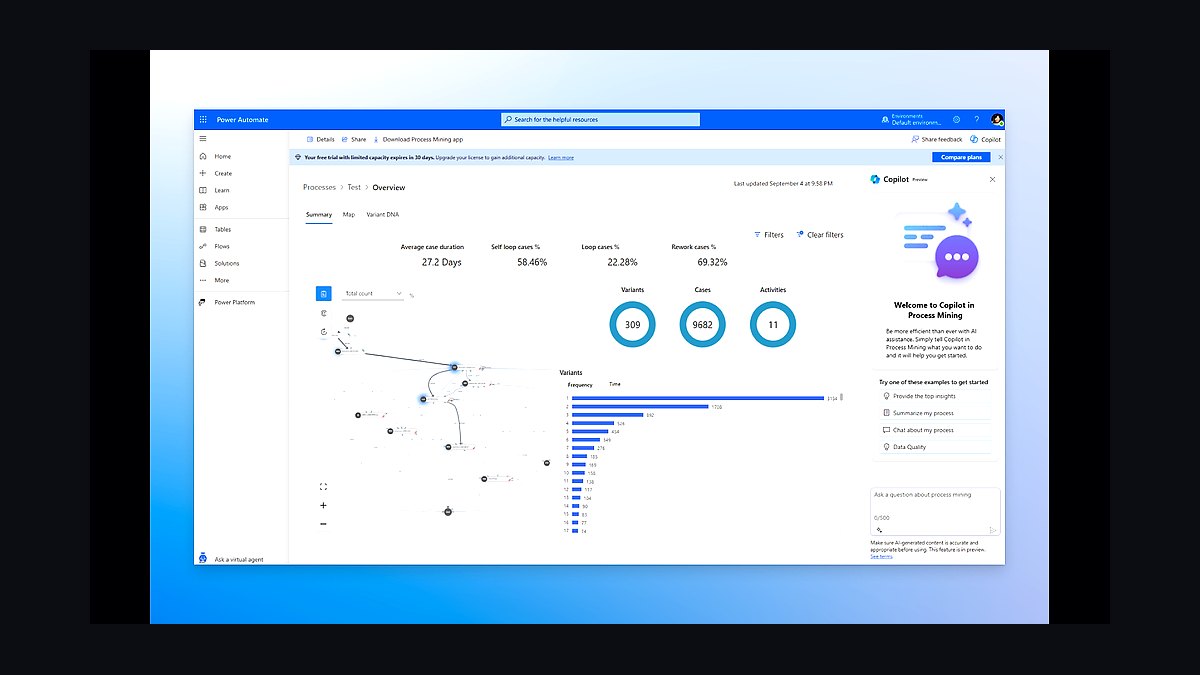 Top 10 Automation Tools for Small Business Owners in 2027 — figure 3