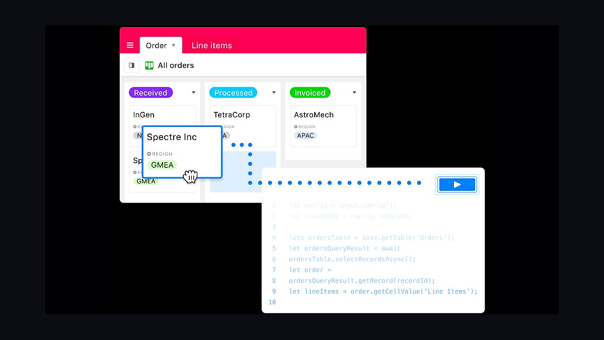 Top 10 Automation Tools for Small Business Owners in 2027 — figure 5