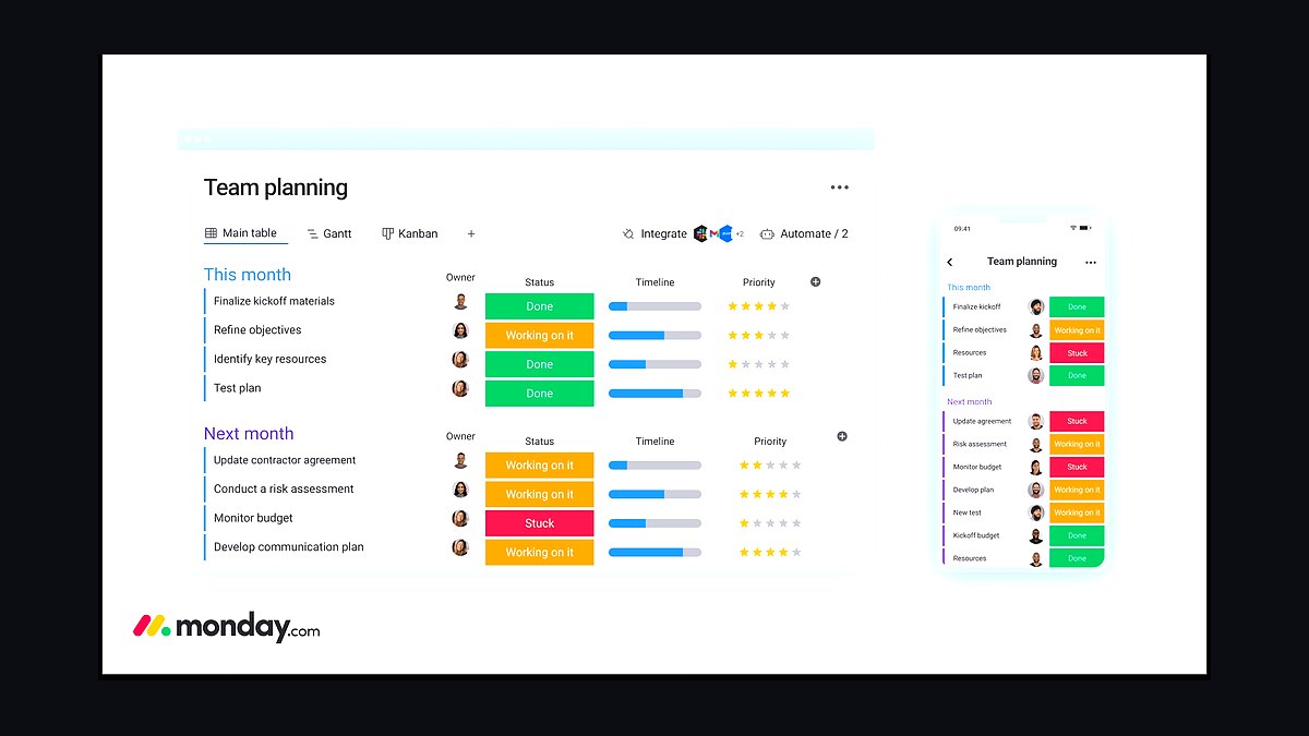 Top 10 Automation Tools for Small Business Owners in 2027 — figure 6