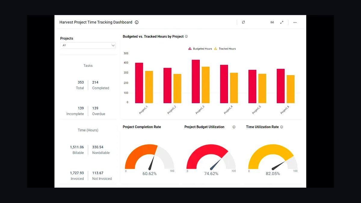 Top 10 Time Tracking Tools for Small Businesses in 2027 — figure 2
