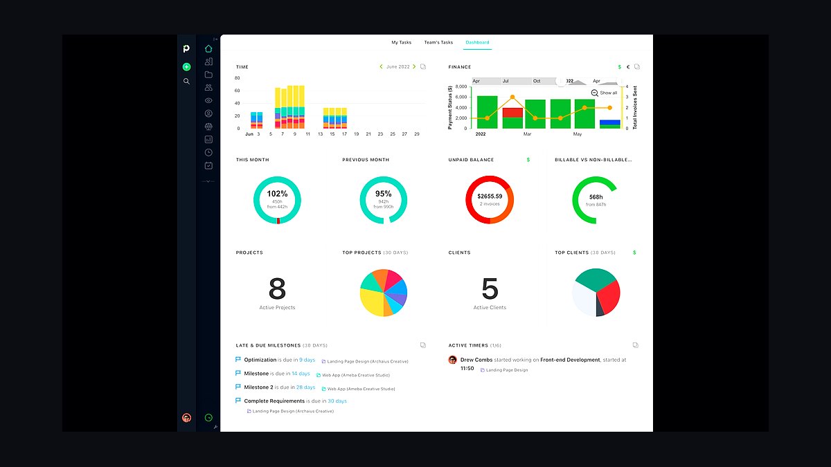 Top 10 Time Tracking Tools for Small Businesses in 2027 — figure 9