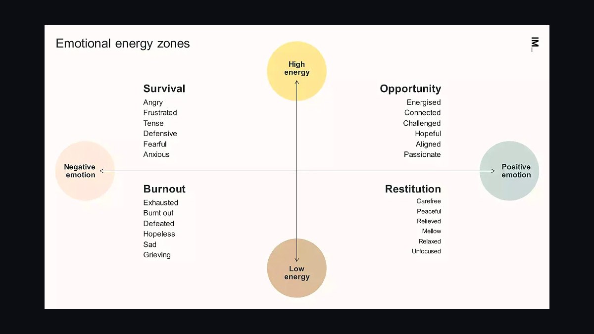 Top 10 Habits of Successful Small Business Owners in 2027 — figure 8