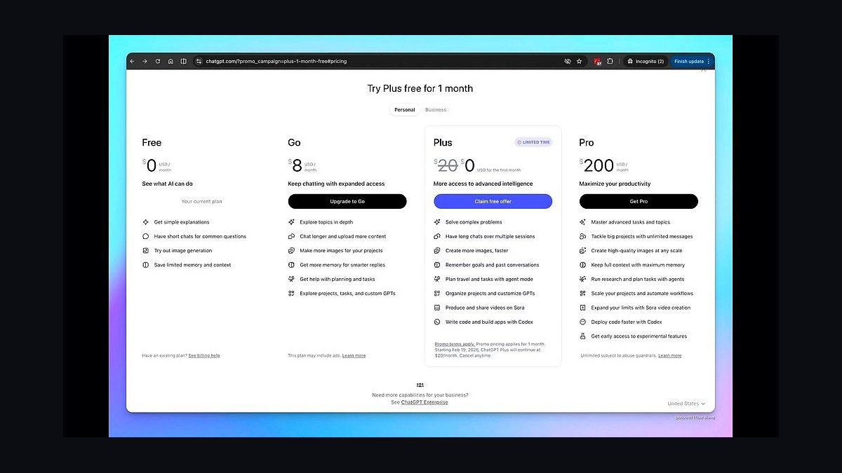 Top 10 Ways to Save Time Running a Small Business in 2027 — figure 4