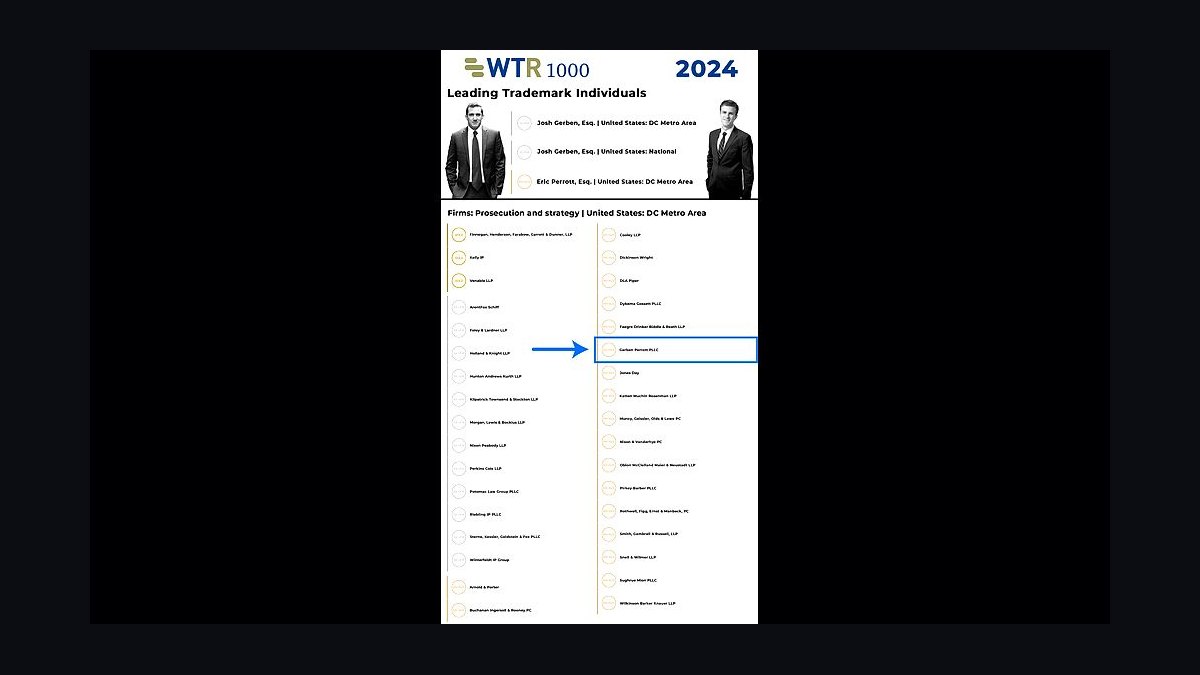 Top 10 Trademark Registration Services in 2027 — figure 8