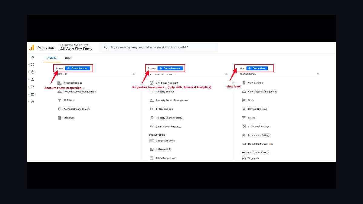 Top 10 Things to Own Before Your Web Designer Leaves in 2027 — figure 6