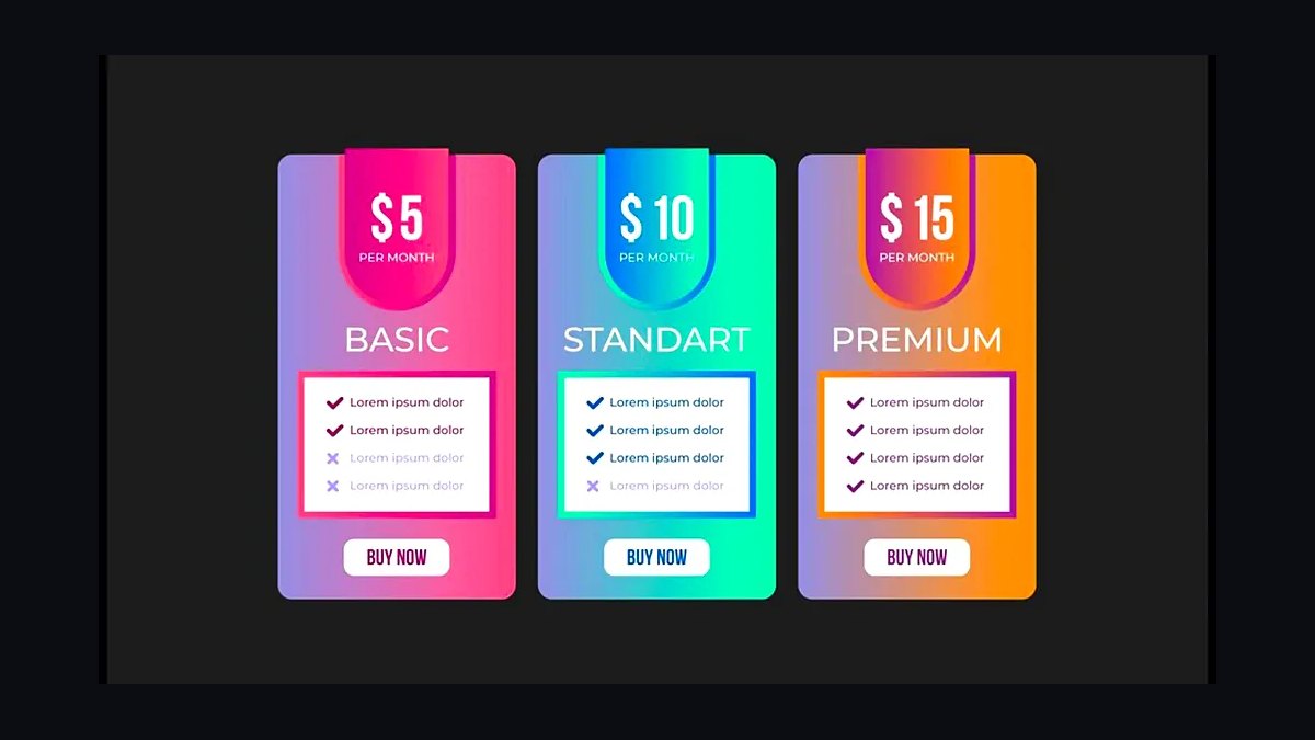 Top 10 Ways to Get More Repeat Customers in 2027 — figure 2