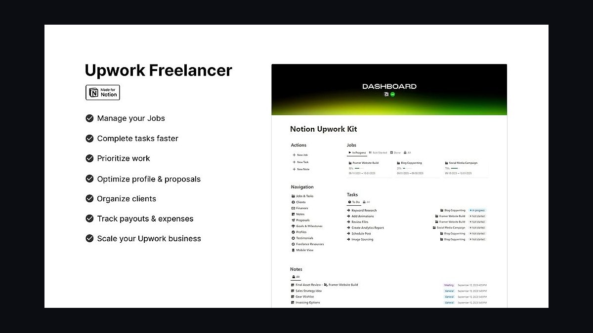 Top 10 Places to Hire Freelancers in 2027