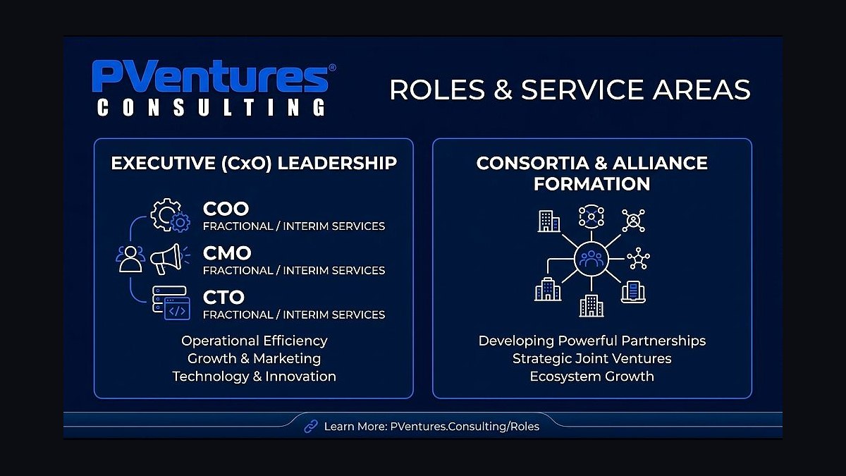 Top 10 Fractional Executive Roles Small Businesses Hire in 2027 — figure 6