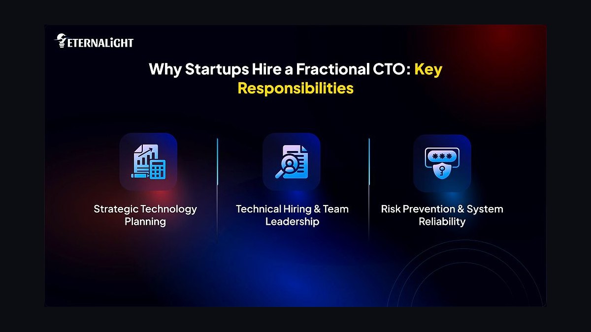 Top 10 Signs You Need a Fractional CRO in 2027 — figure 4