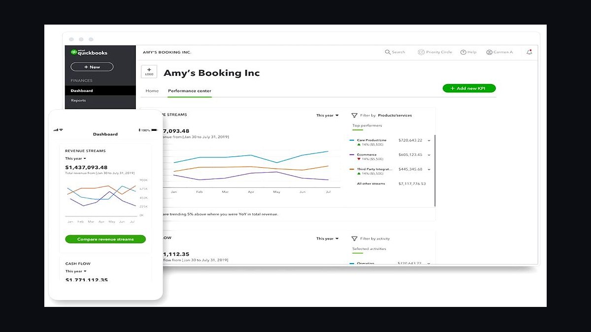 Top 10 Bookkeeping Services for Small Businesses in 2027 — figure 2