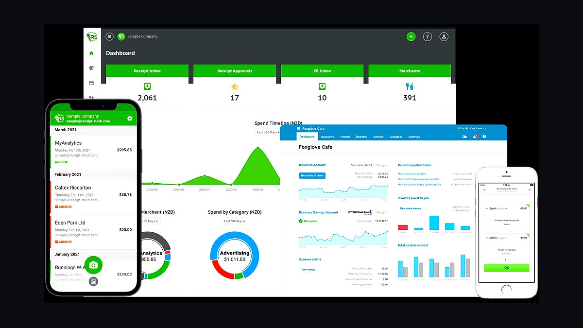 Top 10 Bookkeeping Services for Small Businesses in 2027 — figure 4
