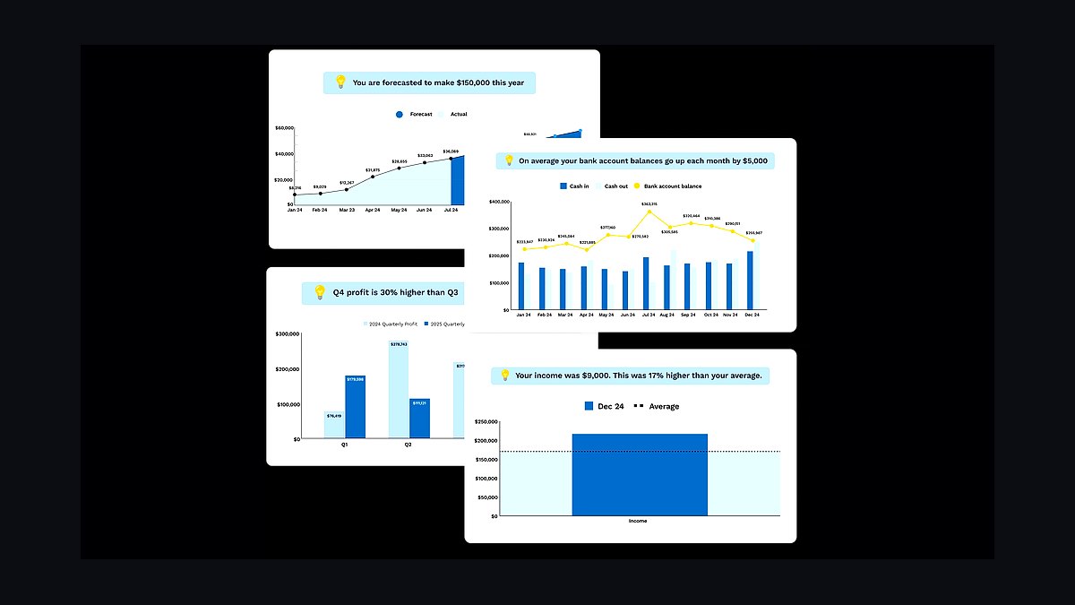 Top 10 Bookkeeping Services for Small Businesses in 2027 — figure 9