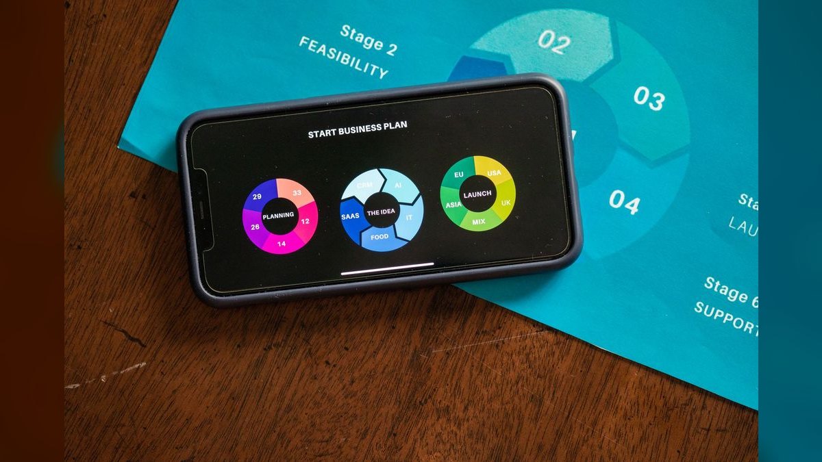 How do you get started with Telco in 2027 — figure 4