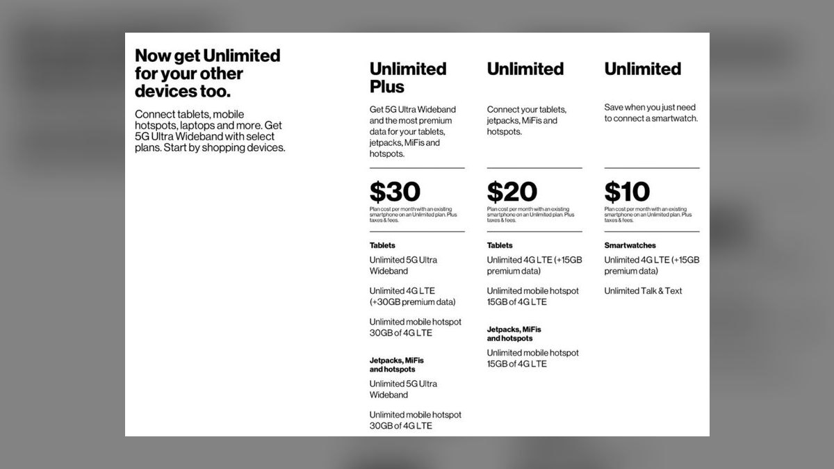 Top 10 Best Cell Phone Plans for Families in 2027 — figure 1