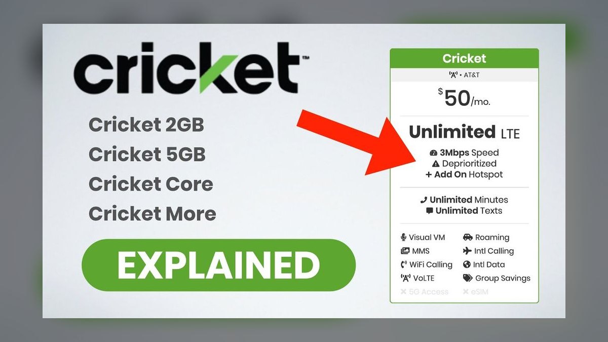 Top 10 Best Cell Phone Plans for Streaming Video in 2027 — figure 6