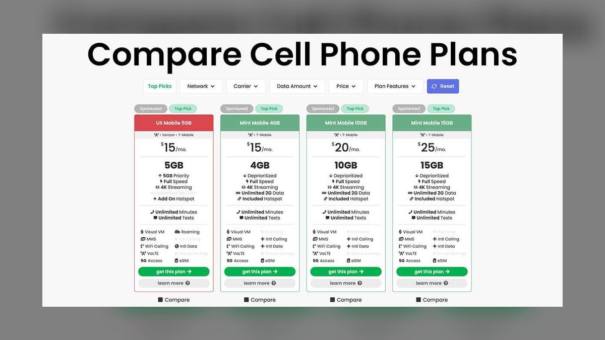 How do I choose the best cell phone plan for my needs in 2027?