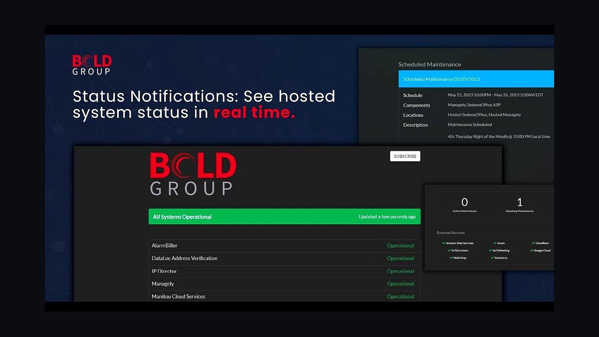Top 10 Best Tech Stack Tools for Commercial Security & Alarm Monitoring Companies in 2027