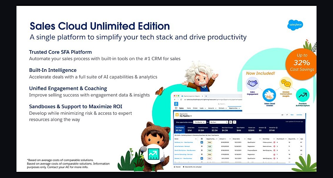 Top 10 Best Tech Stack Tools for B2B SaaS Companies in 2027