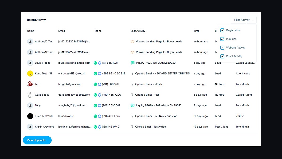Top 10 Best Tech Stack Tools for Residential Real Estate Brokerages in 2027