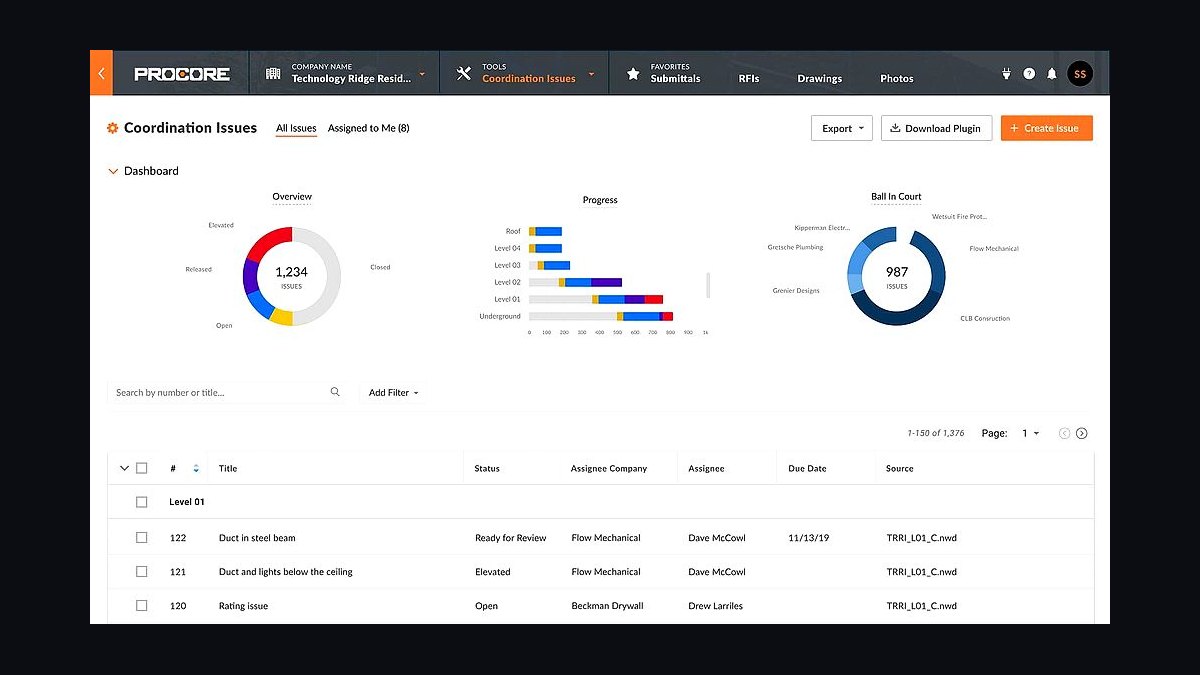 Top 10 Best Tech Stack Tools for Commercial Construction Companies and General Contractors in 2027 — figure 1