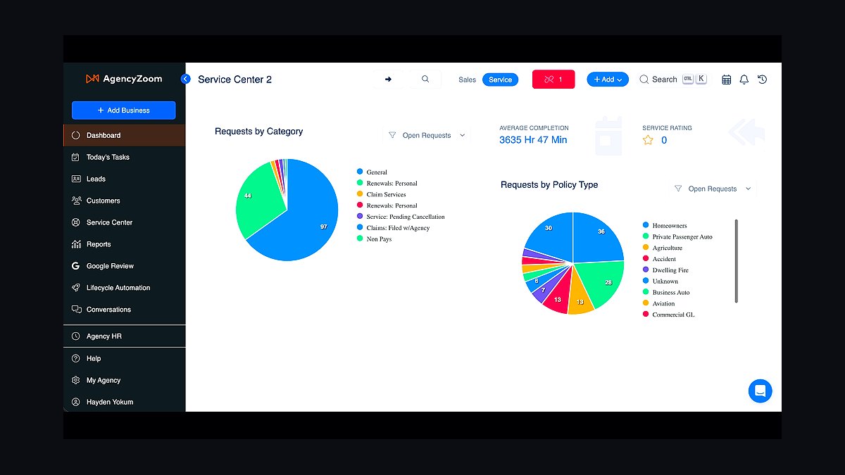 Top 10 Best Tech Stack Tools for Insurance Agencies in 2027 — figure 5