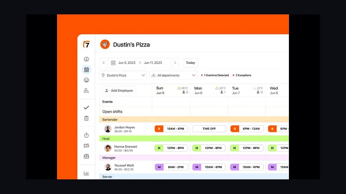 Top 10 Best Tech Stack Tools for Restaurants and Multi-Unit Hospitality Groups in 2027 — figure 6
