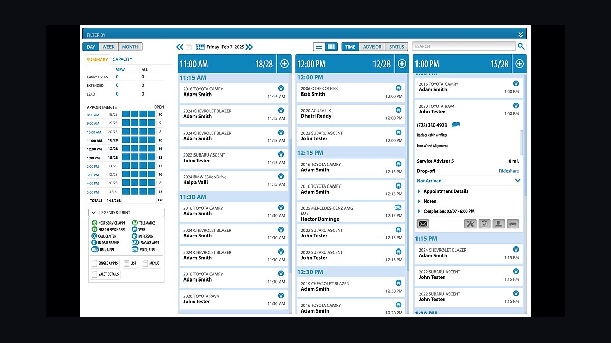 Top 10 Best Tech Stack Tools for Auto Dealerships in 2027 — figure 8