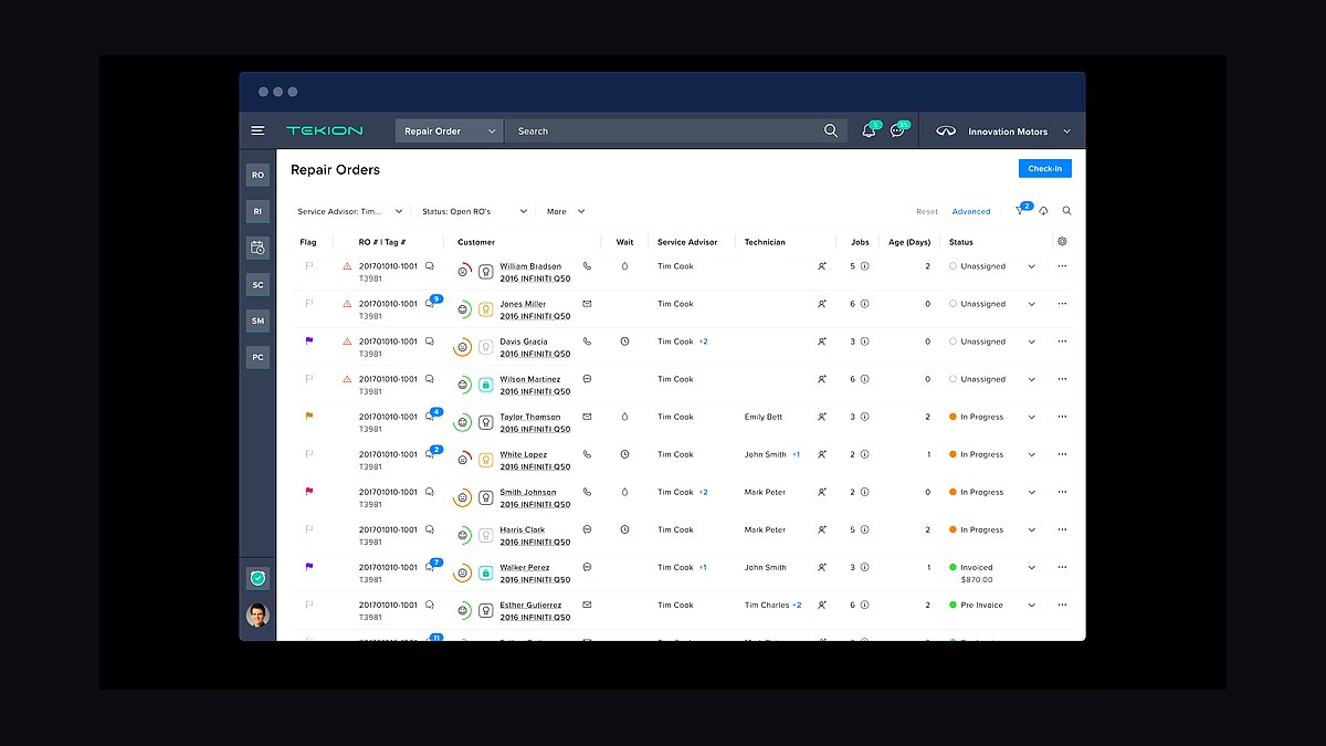 Top 10 Best Tech Stack Tools for Auto Dealerships in 2027