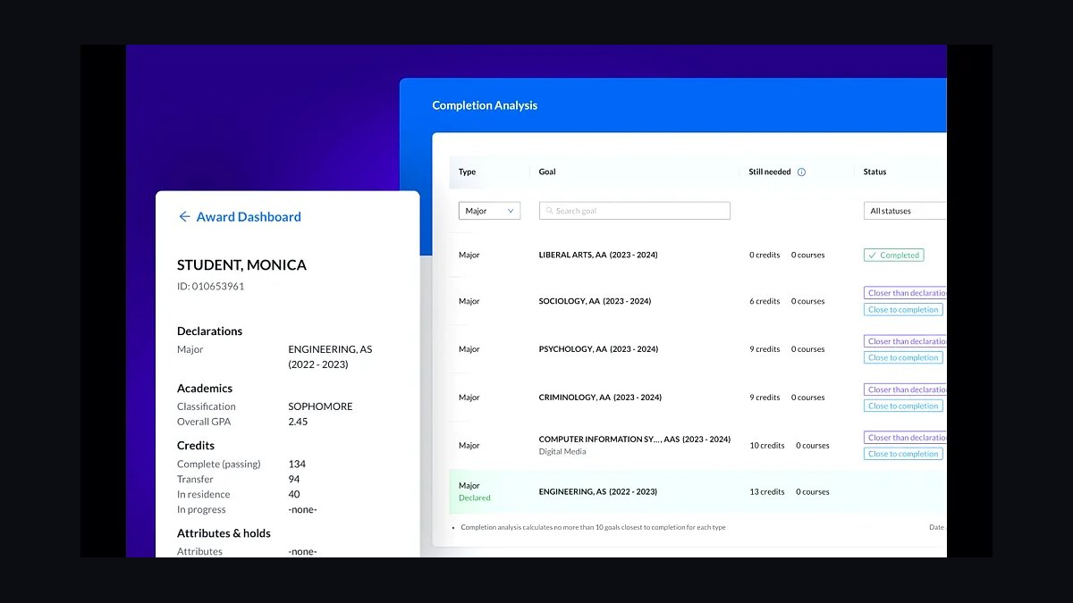 Top 10 Best Tech Stack Tools for Higher Education Institutions in 2027