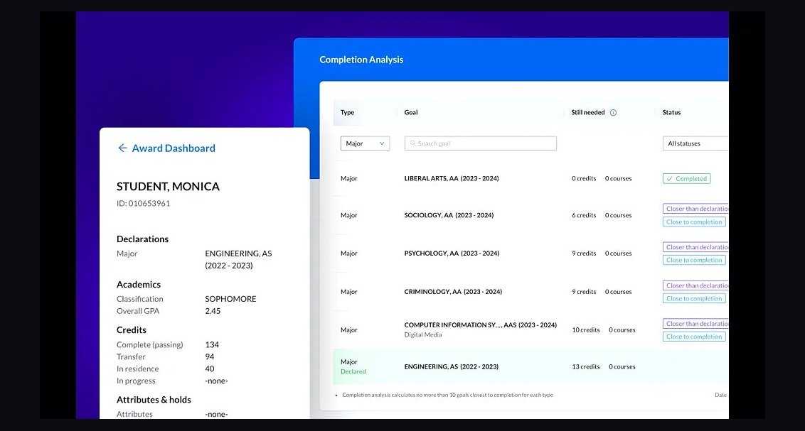 Top 10 Best Tech Stack Tools for Higher Education Institutions in 2027